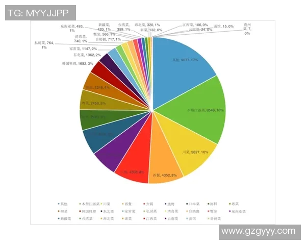 武汉羽毛球队在联合会杯中的技术表现分析与点评 武汉羽毛球队在联合会杯中的技术表现分析与点评