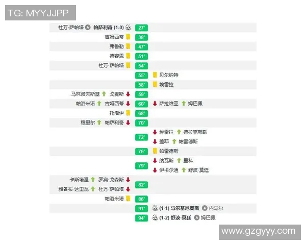 赛后复盘:上海篮球队与广州篮球队灵活性对比分析与战术探讨 赛后复盘:上海篮球队与广州篮球队灵活性对比分析与战术探讨