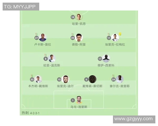 足球明星位置全解析盘点各大球星在场上的角色与战术分布 足球明星位置全解析盘点各大球星在场上的角色与战术分布