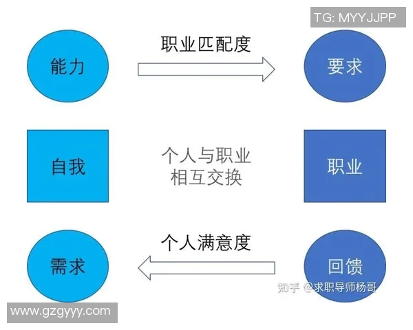 足球明星身价与年薪的关系探讨及其对职业生涯的影响分析 足球明星身价与年薪的关系探讨及其对职业生涯的影响分析