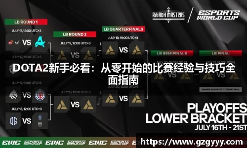 DOTA2新手必看：从零开始的比赛经验与技巧全面指南