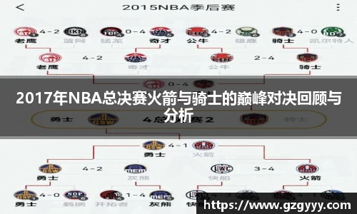 2017年NBA总决赛火箭与骑士的巅峰对决回顾与分析