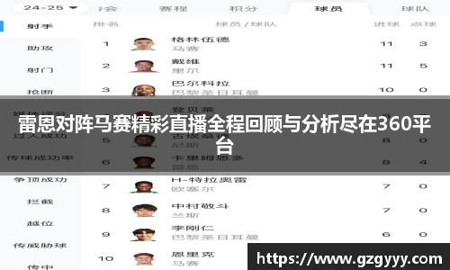 雷恩对阵马赛精彩直播全程回顾与分析尽在360平台