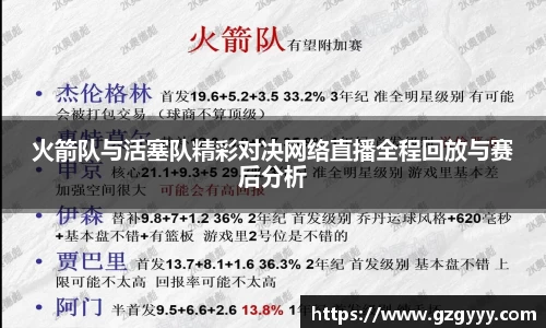 火箭队与活塞队精彩对决网络直播全程回放与赛后分析